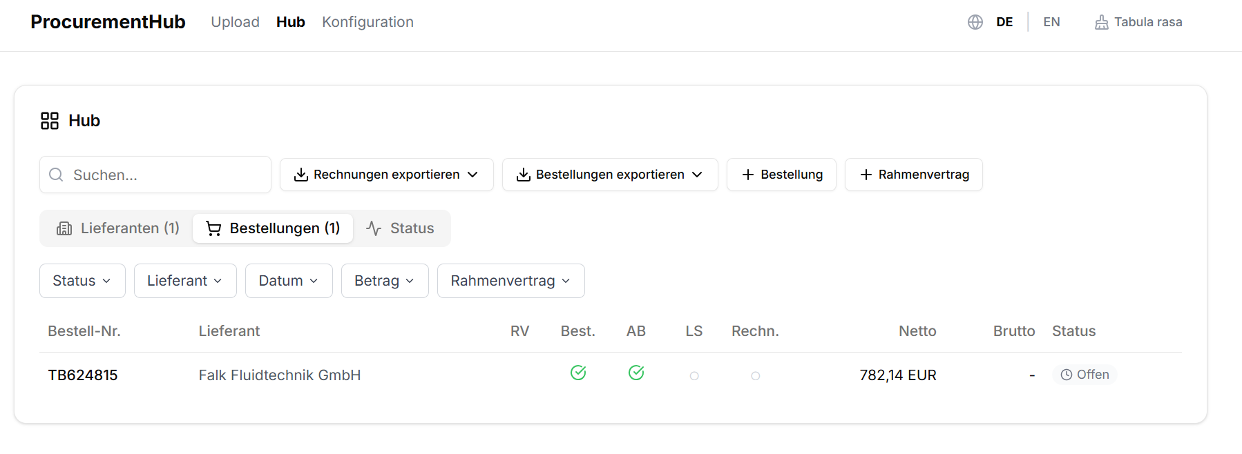 ProcurementHub Übersicht